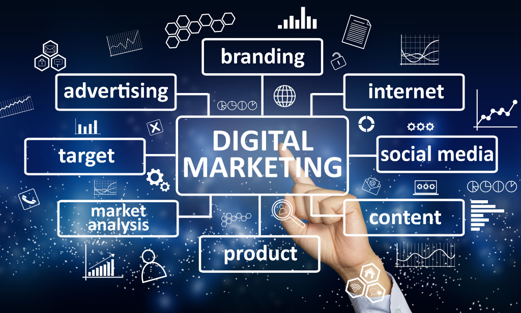 Best Digital Marketing Agency